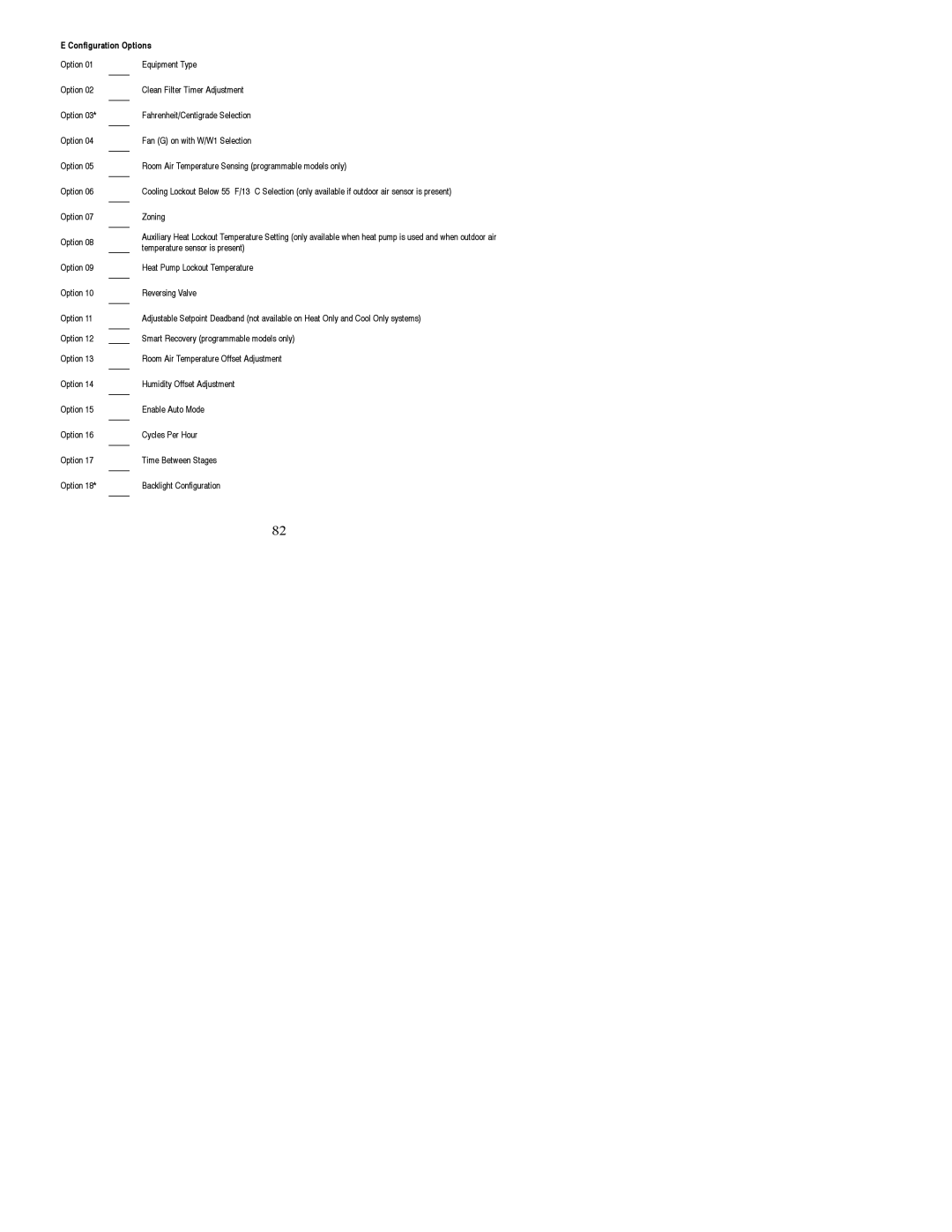 Bryant T6-PRH-A installation instructions Configuration Options 