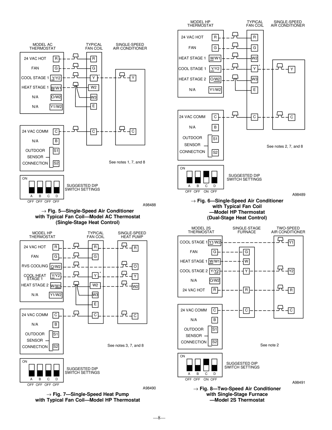 Bryant TSTAT instruction manual Ð8Ð 