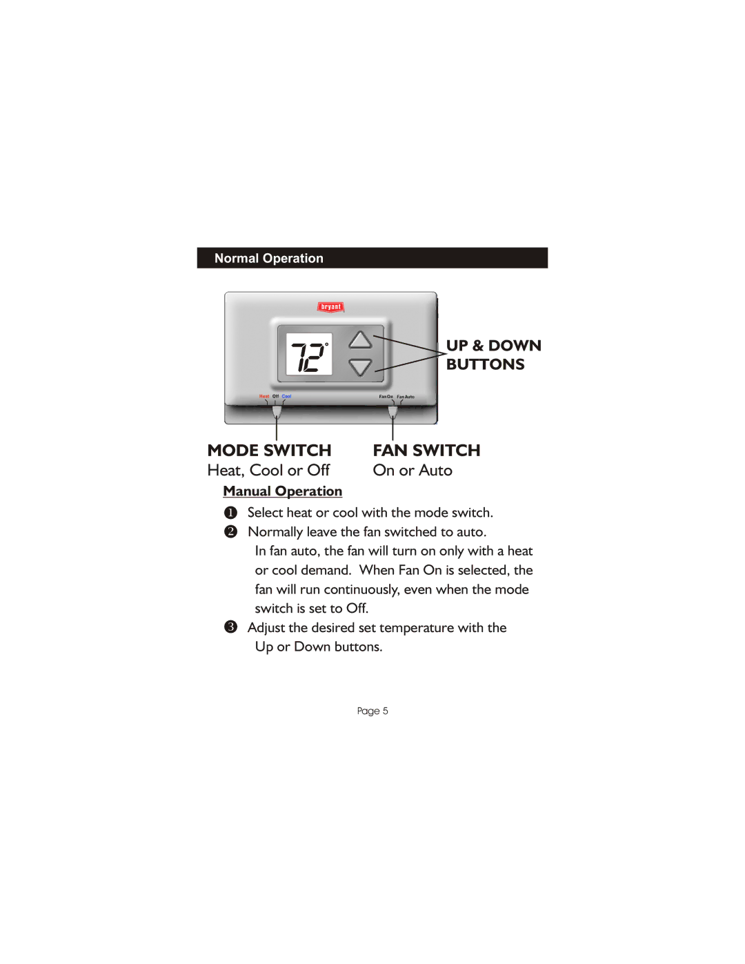 Bryant TSTATBBNQ001 manual Manual Operation, Normal Operation 