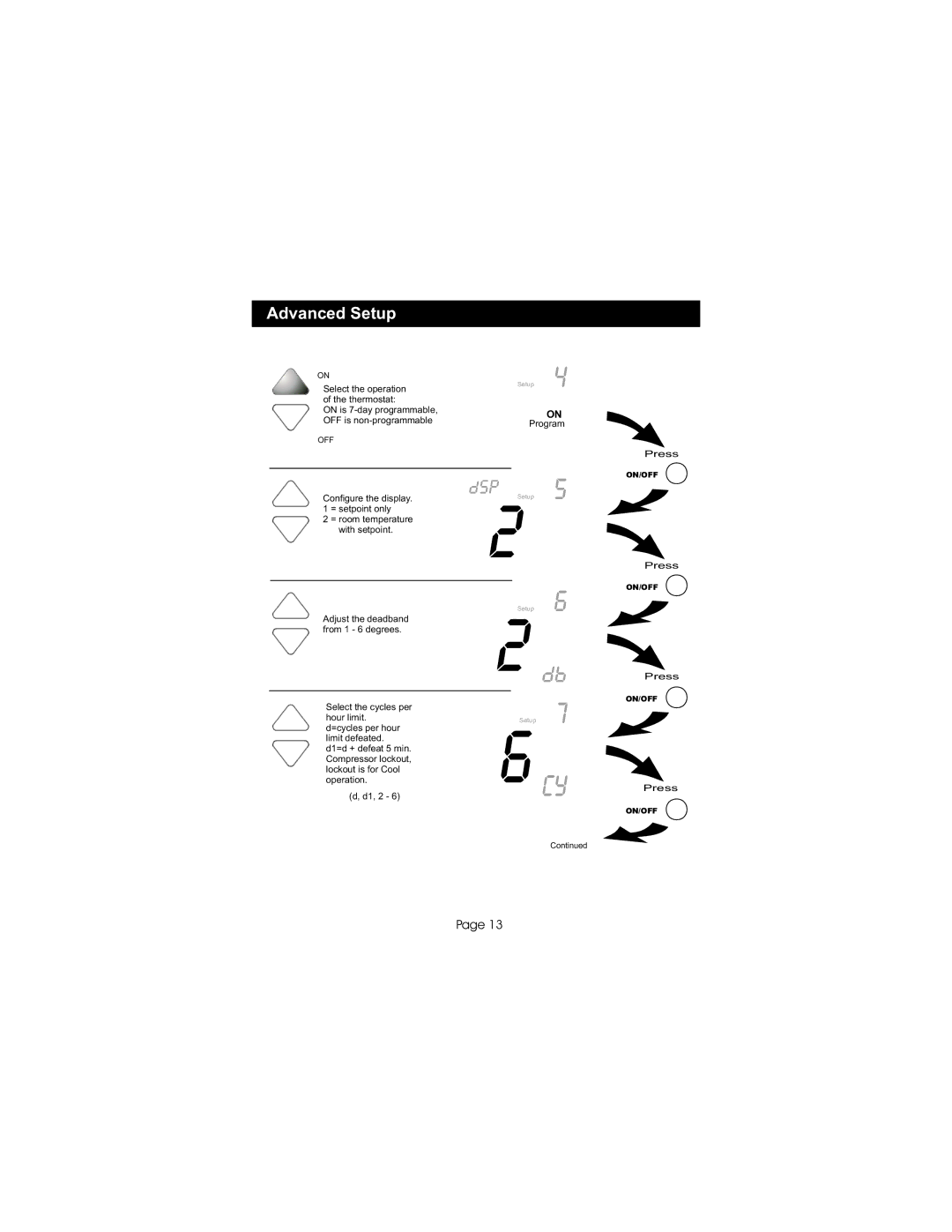 Bryant TSTATBBP2W01, P474-0401RF manual 8sp 