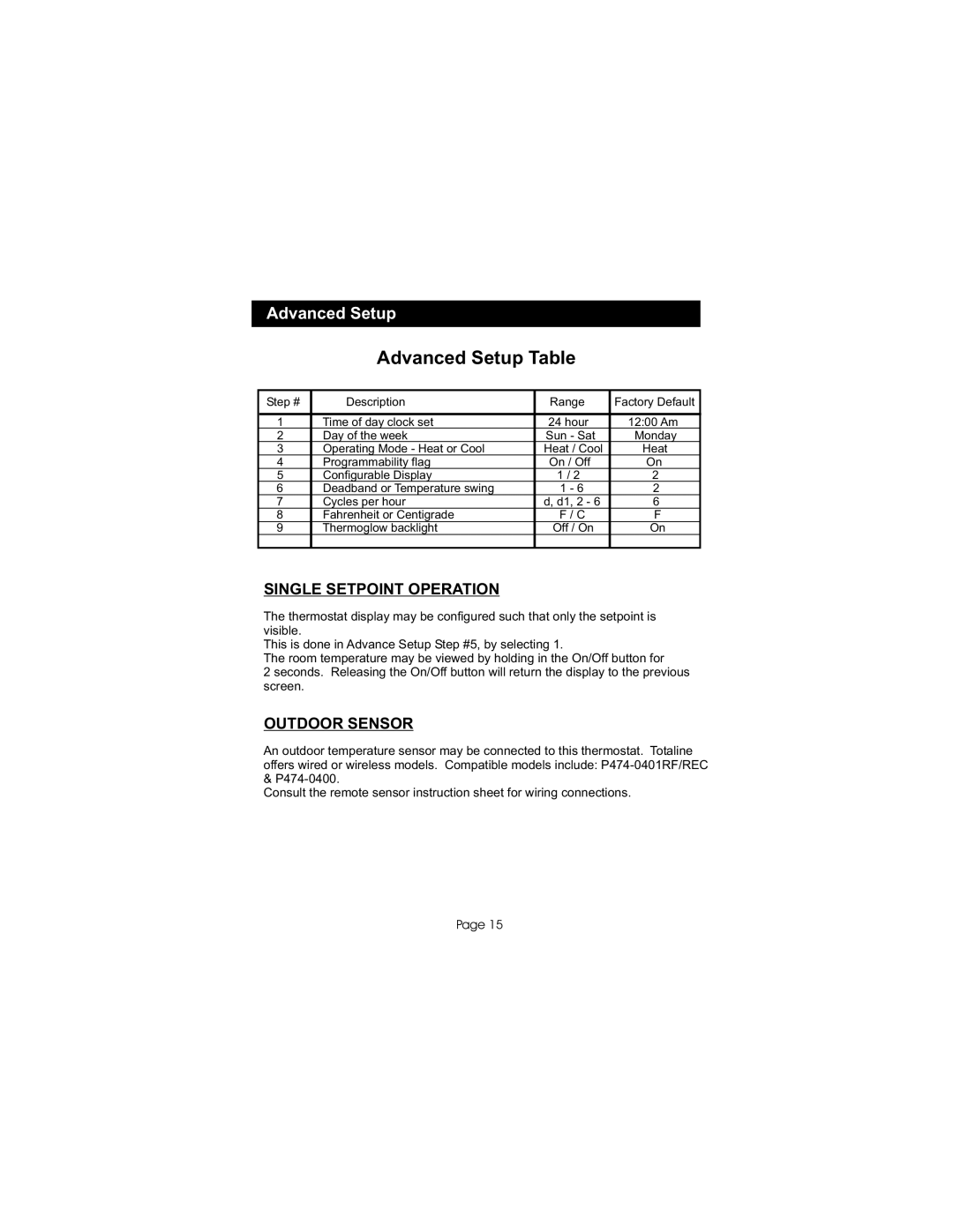 Bryant TSTATBBP2W01, P474-0401RF manual Advanced Setup Table 