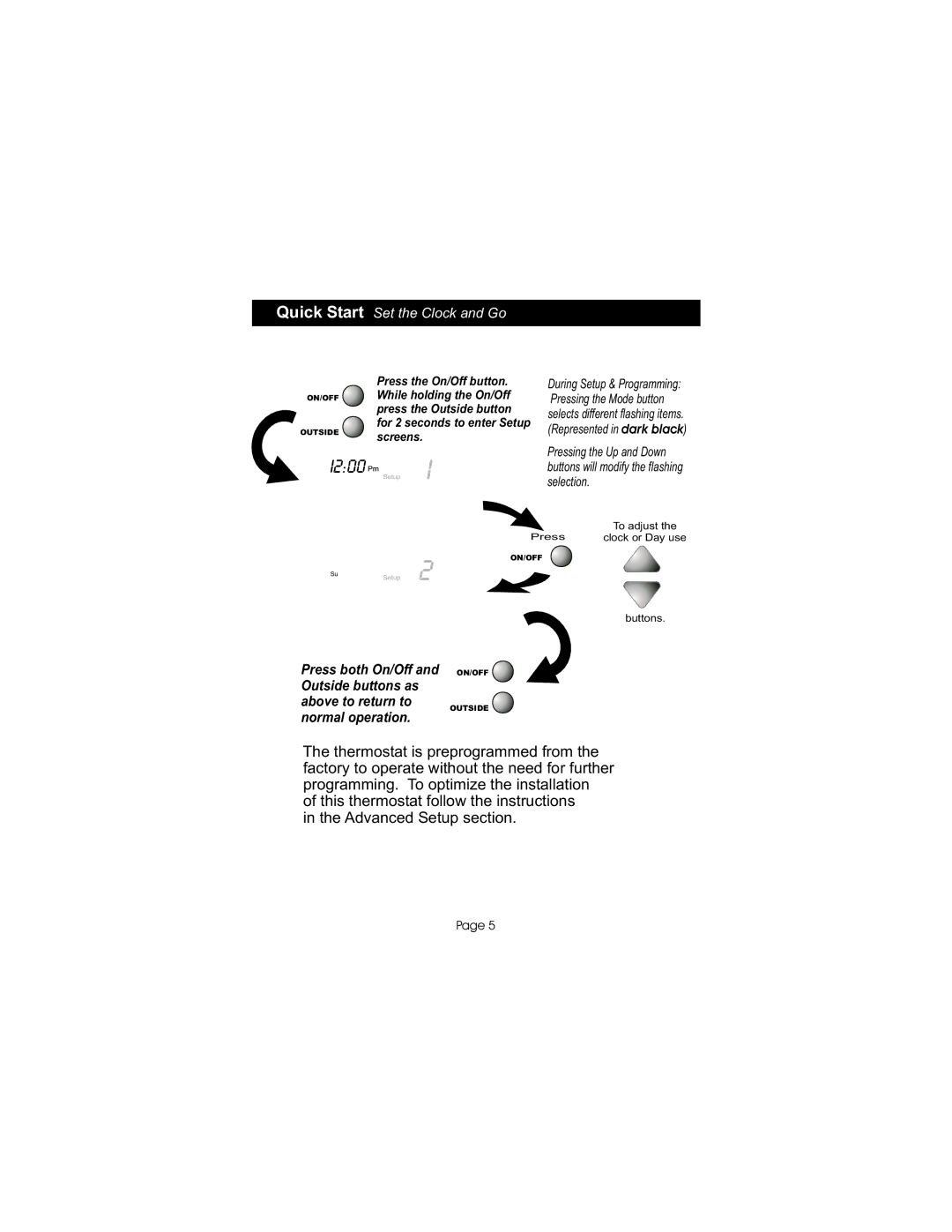 Bryant TSTATBBP2W01, P474-0401RF manual I200 