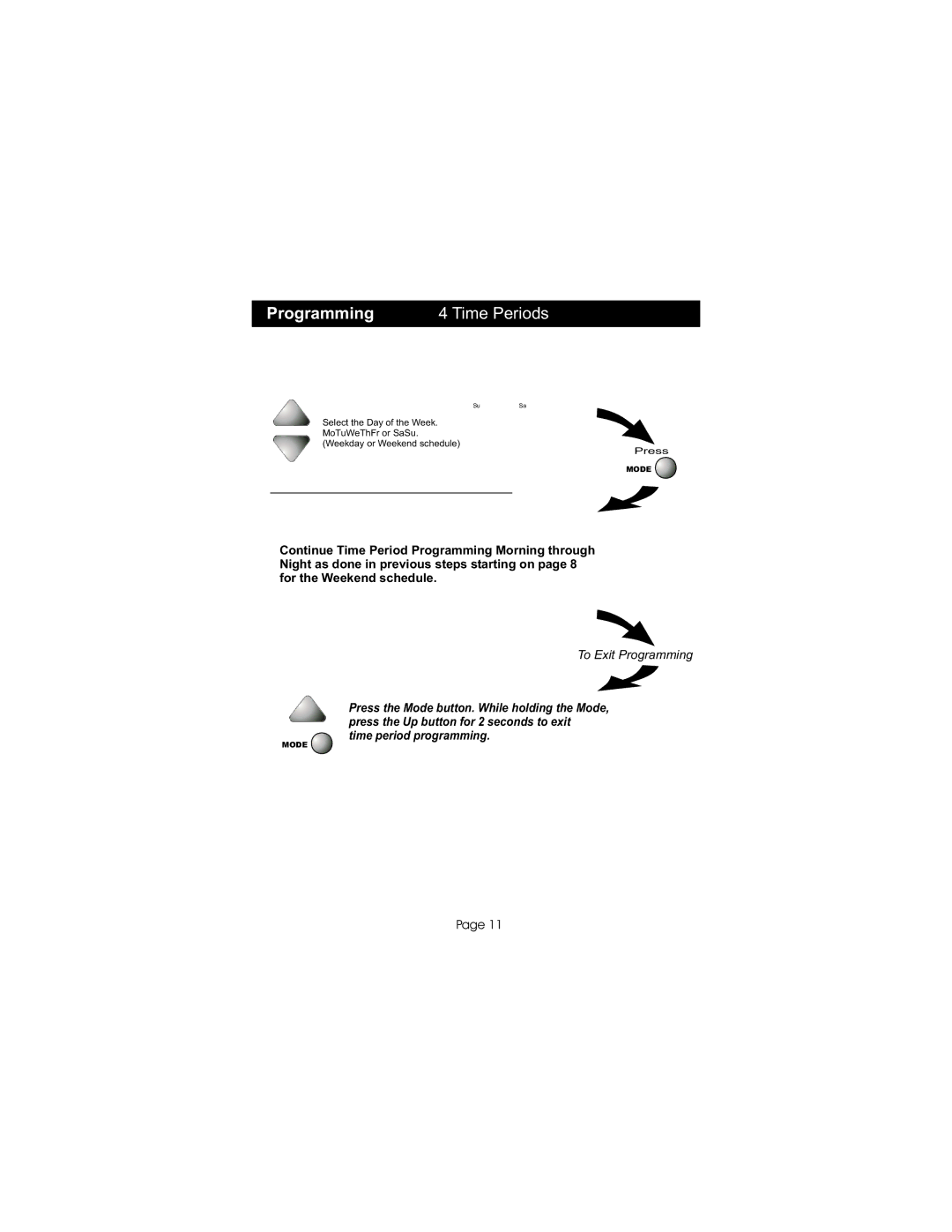 Bryant TSTATBBPB501 manual Time period programming 