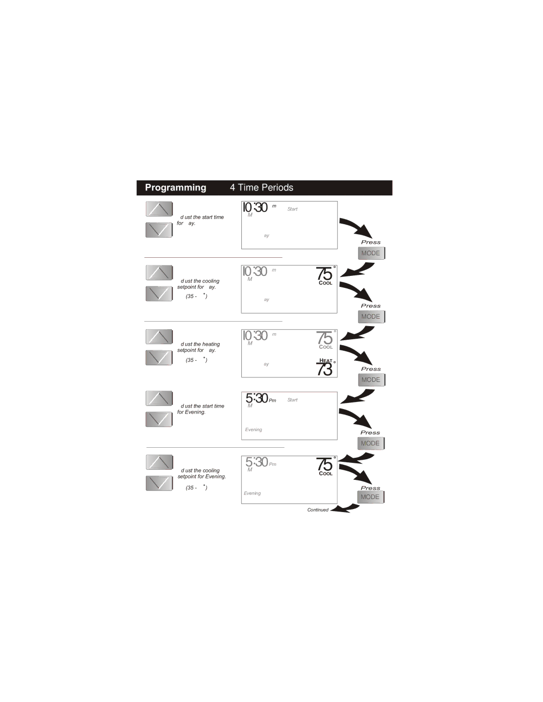 Bryant TSTATBBPRF01-B owner manual I0 30 Am Start, Programming 