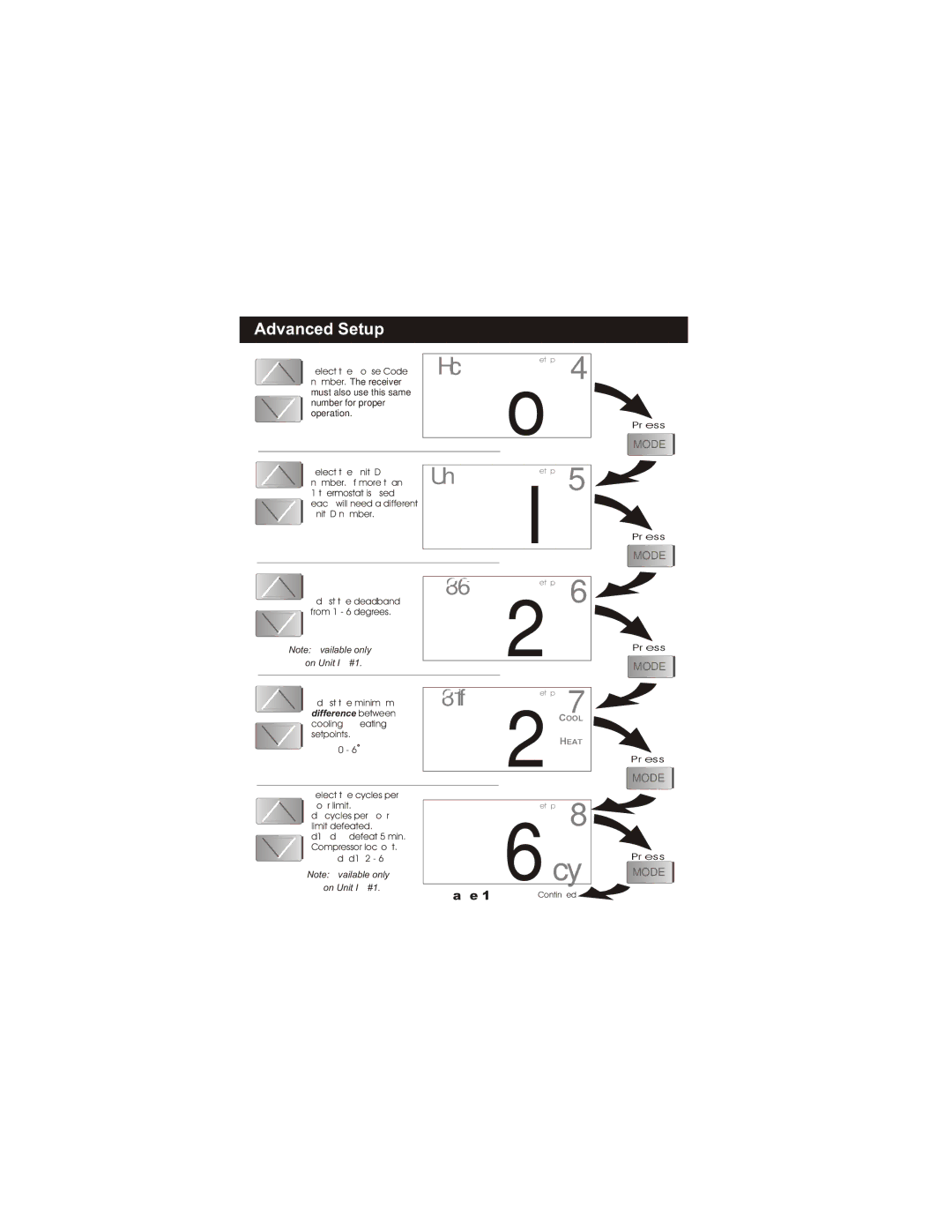 Bryant TSTATBBPRF01-B owner manual 81f 