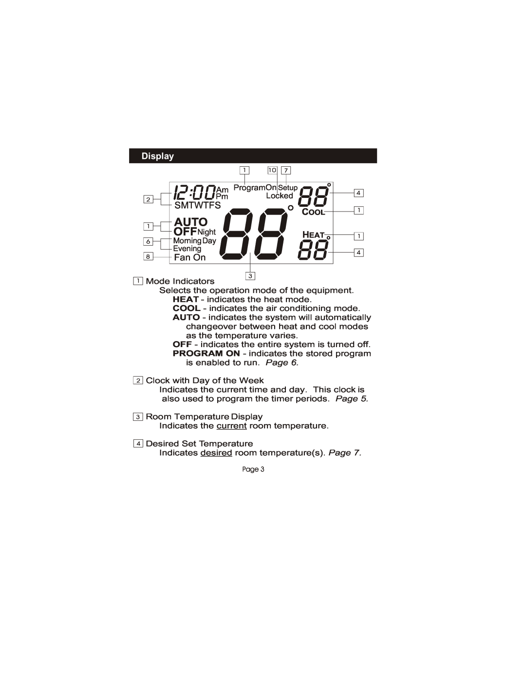 Bryant TSTATBBPRF01-B owner manual Display, 1200 Pm, Auto, Smtwtfs 