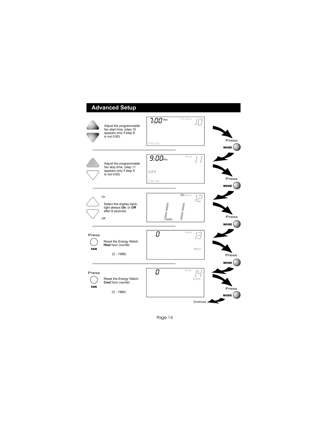 Bryant TSTATBBPS701 manual 700 Am 