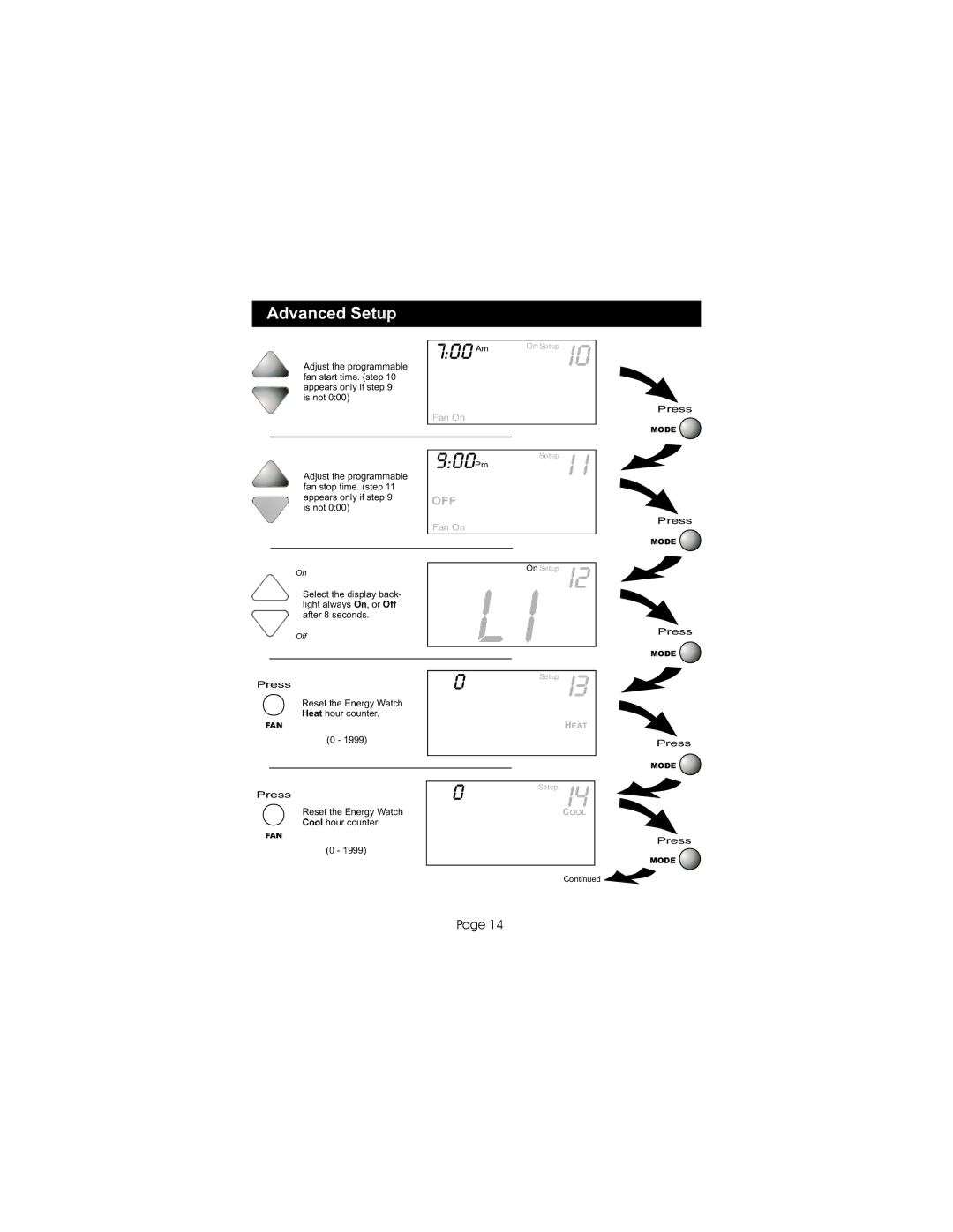 Bryant TSTATBBPS701 manual 700 Am 