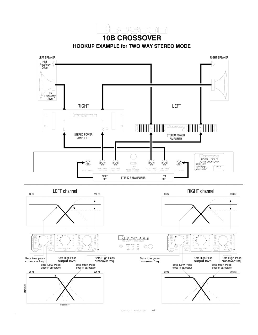 Bryston 10B-STD, 10B-SUB, 10B-LR owner manual 