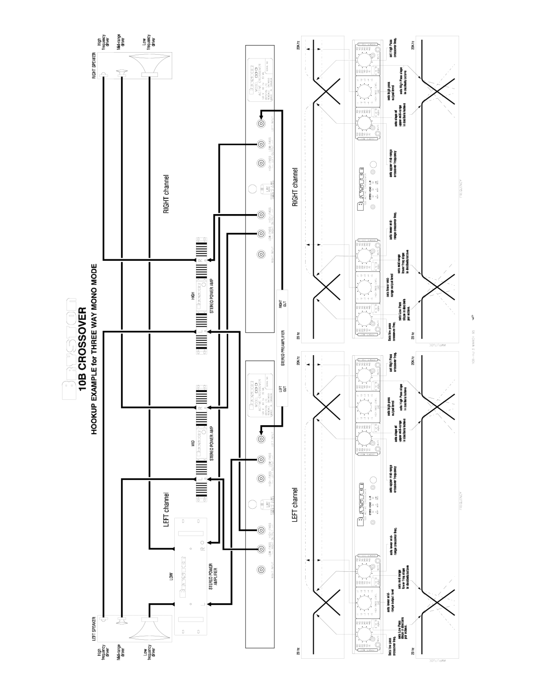 Bryston 10B-LR, 10B-SUB, 10B-STD owner manual 