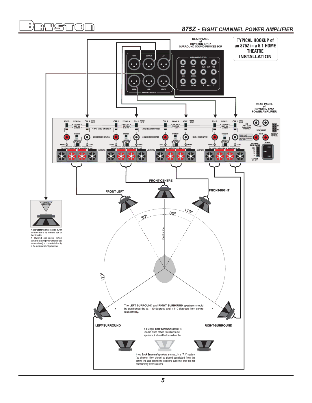 Bryston owner manual 875Z Eight Channel Power Amplifier 