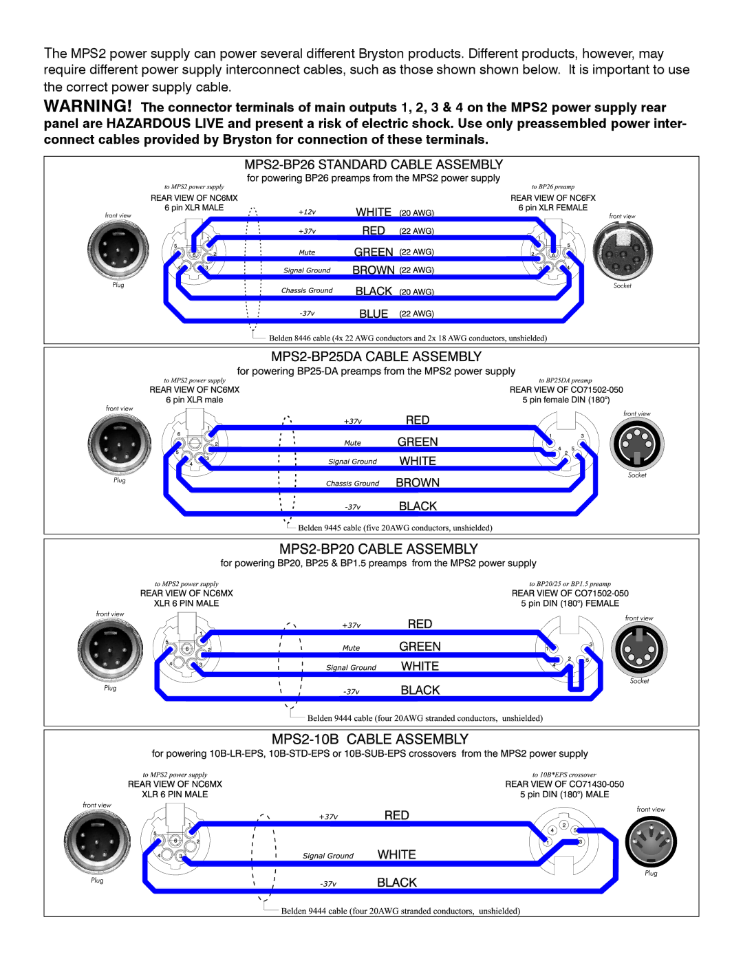 Bryston MPS2 owner manual 