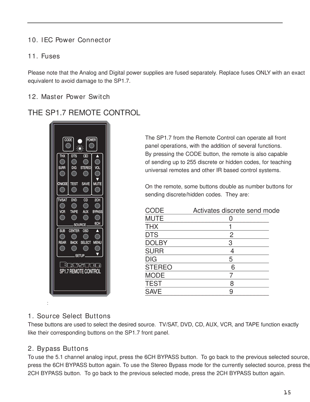 Bryston SP1.7 Series manual SP1.7 Remote Control, IEC Power Connector Fuses, Master Power Switch, Source Select Buttons 