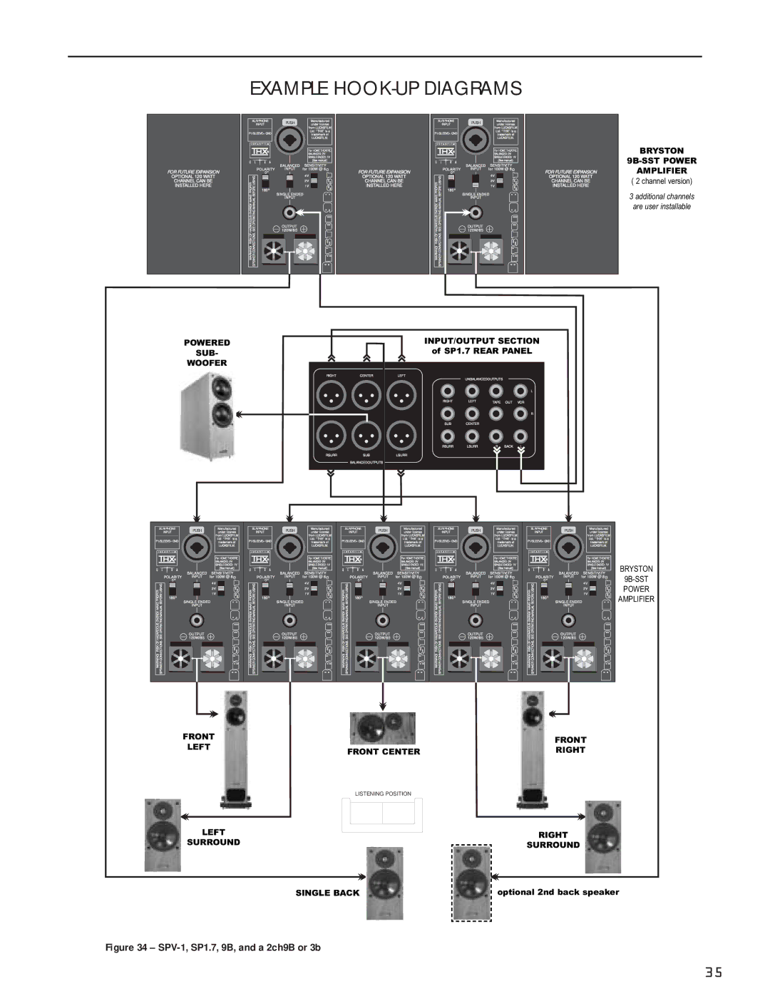 Bryston SP1.7 Series manual Example HOOK-UP Diagrams, Xlr/Phone 