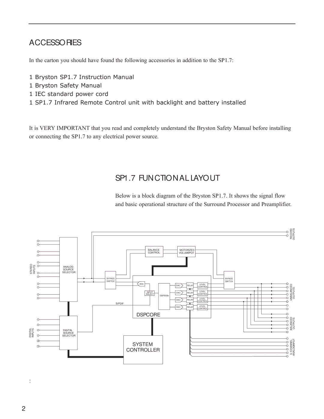 Bryston SP1.7 Series manual Accessories, SP1.7 Functional Layout 