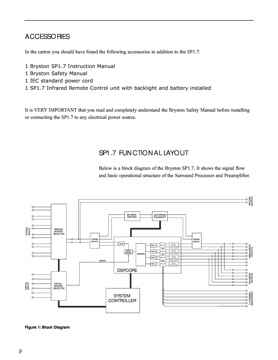 Bryston SP1.7 Series manual Accessories, SP1.7 FUNCTIONAL LAYOUT, Bryston Safety Manual 1 IEC standard power cord 