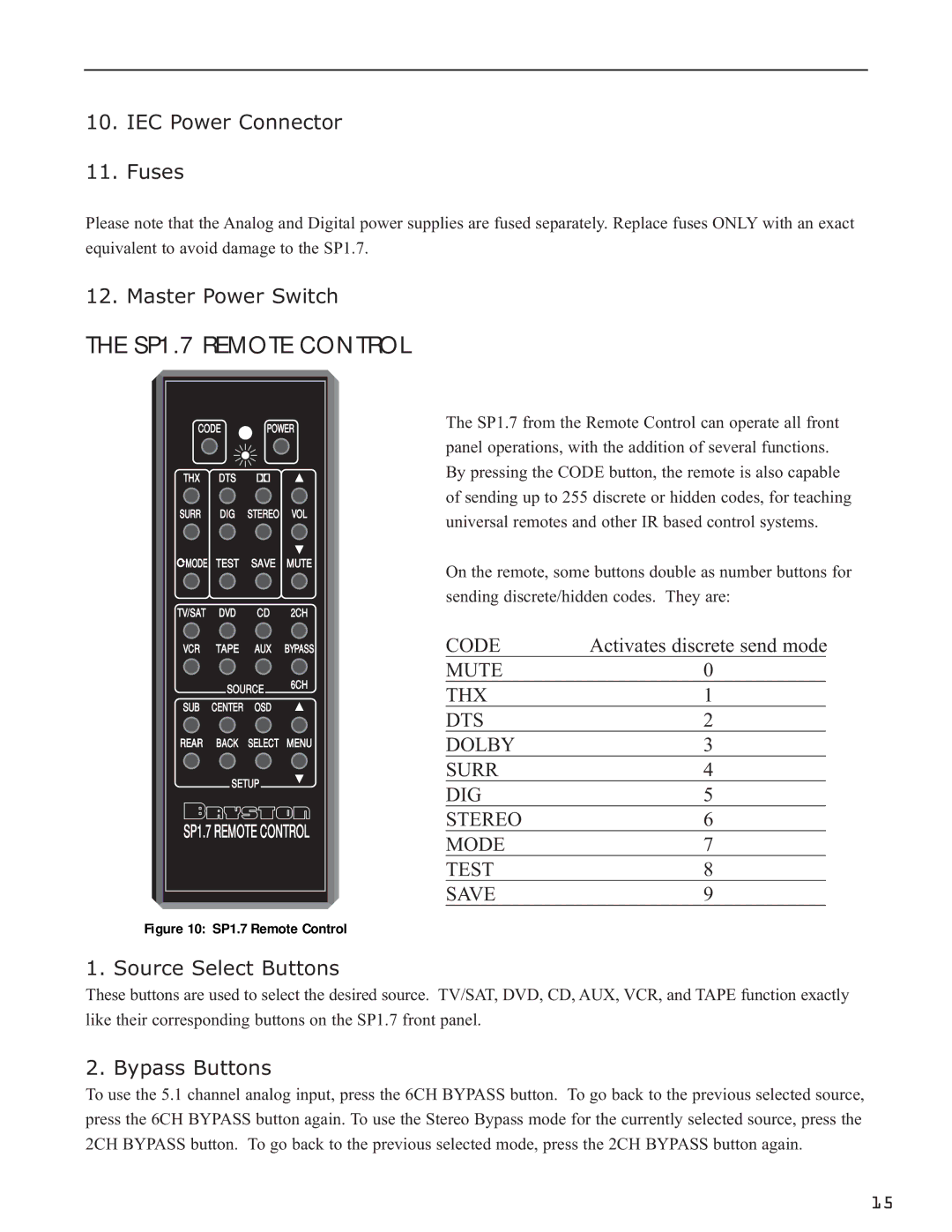 Bryston SP1.7 Remote Control, IEC Power Connector Fuses, Master Power Switch, Source Select Buttons, Bypass Buttons 