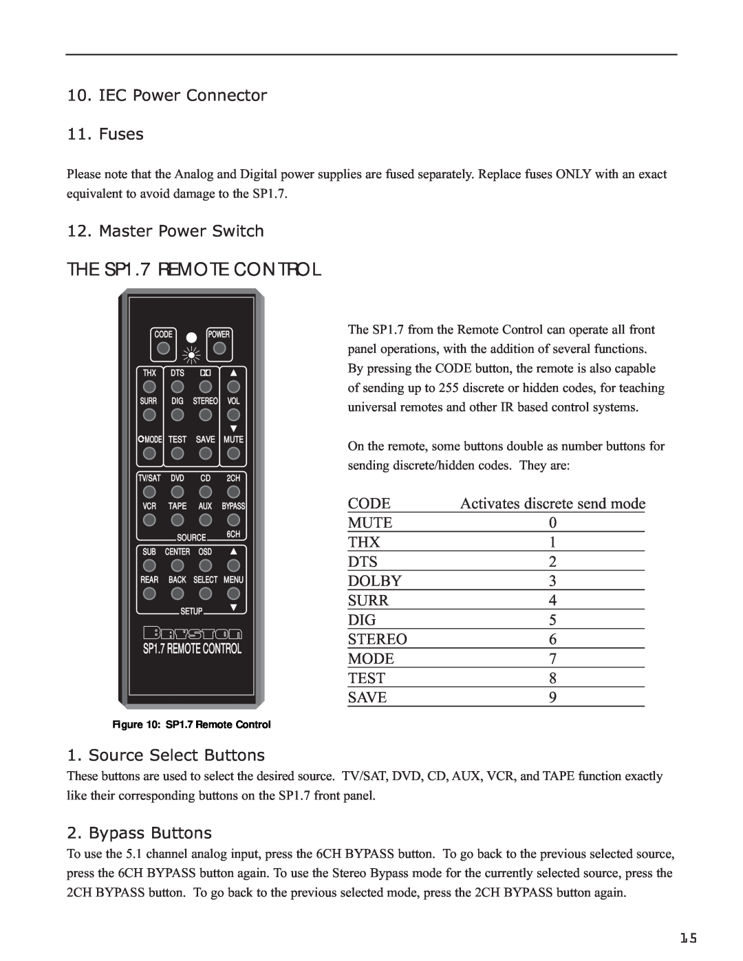 Bryston THE SP1.7 REMOTE CONTROL, IEC Power Connector 11.Fuses, Master Power Switch, Source Select Buttons, Code, Mute 