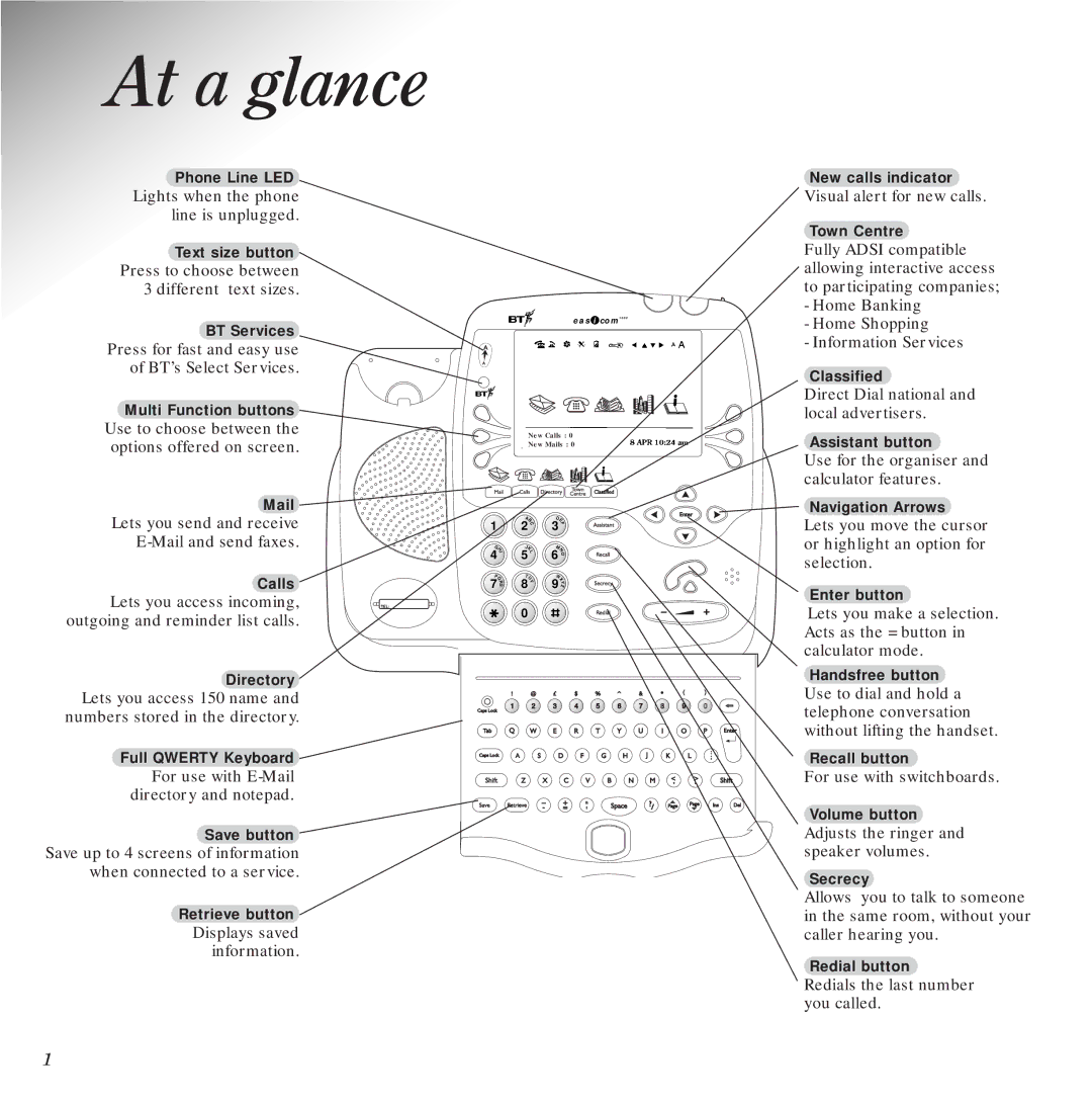 BT 1000 manual At a glance 