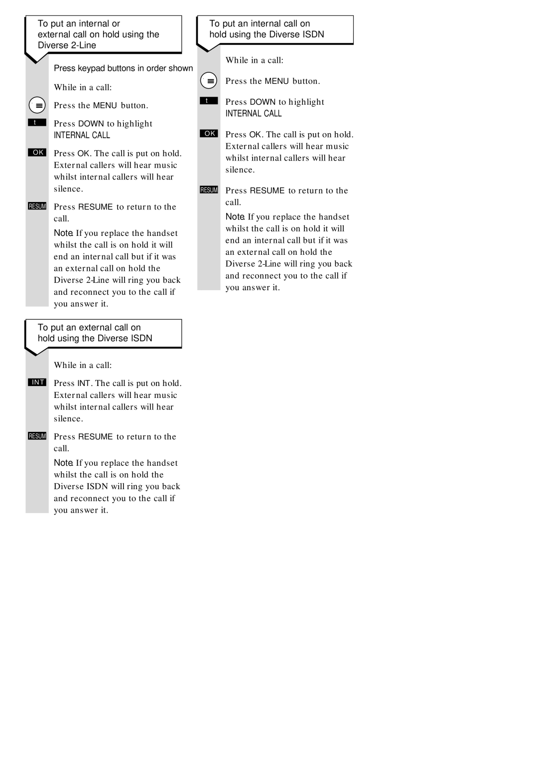 BT 1010, 2010, ISDN, 2015, 1015, 2-Line manual Internal Call, To put an external call on hold using the Diverse Isdn 