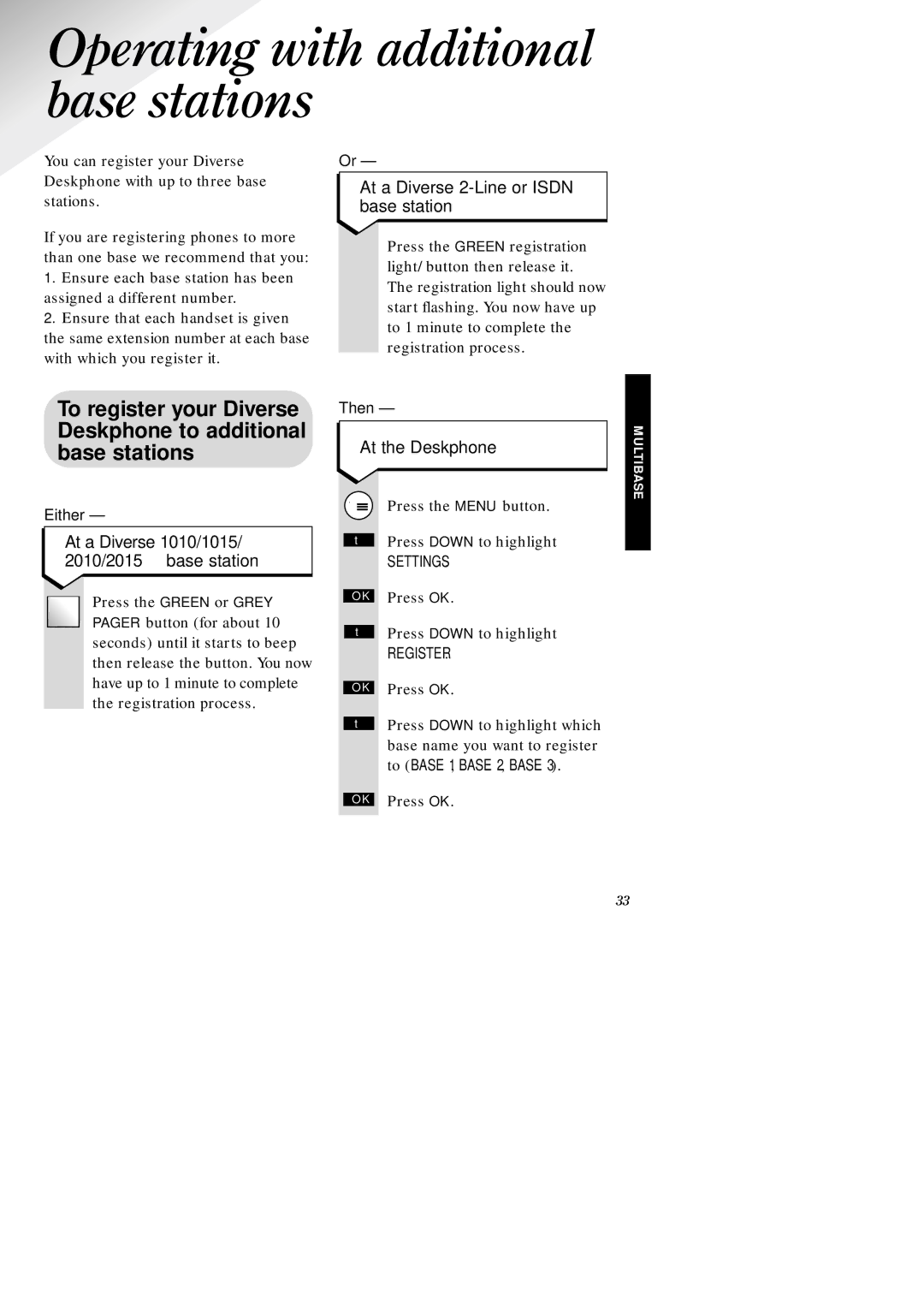 BT 2-Line, ISDN manual Operating with additional base stations, At a Diverse 1010/1015/ 2010/2015 base station, Register 