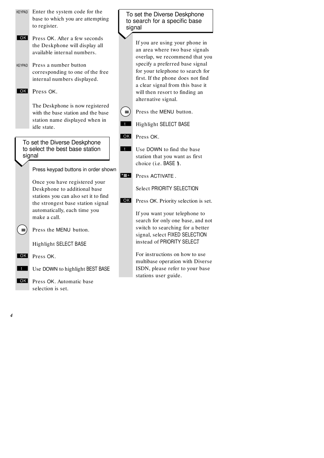 BT 1010, 2010, ISDN, 2015, 1015, 2-Line manual Press OK 