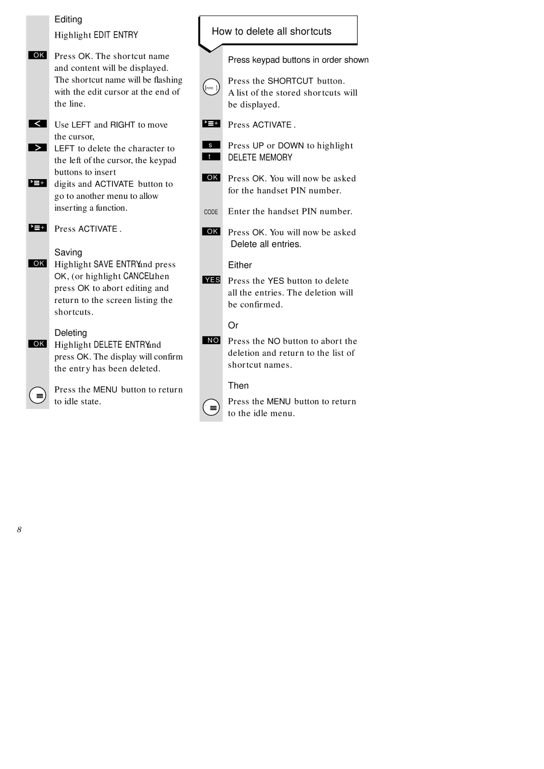 BT 1015, 1010, 2010, ISDN, 2015, 2-Line manual How to delete all shortcuts, Delete Memory 