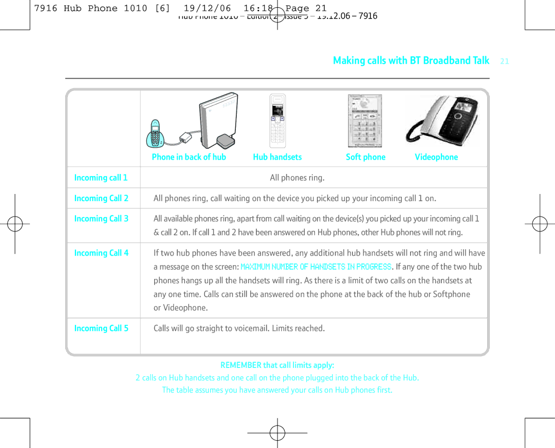 BT 1010 manual All phones ring 