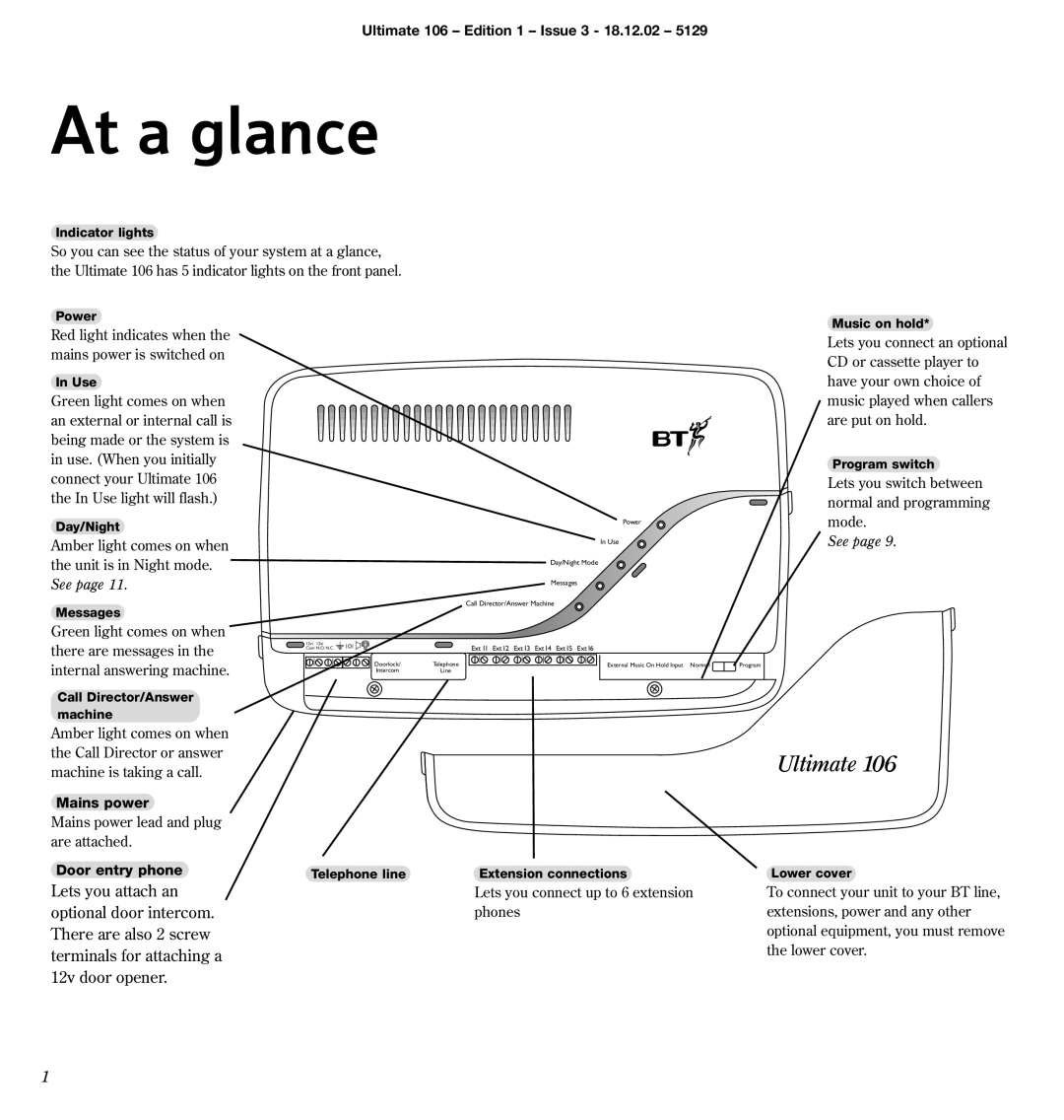 BT 106 manual At a glance 