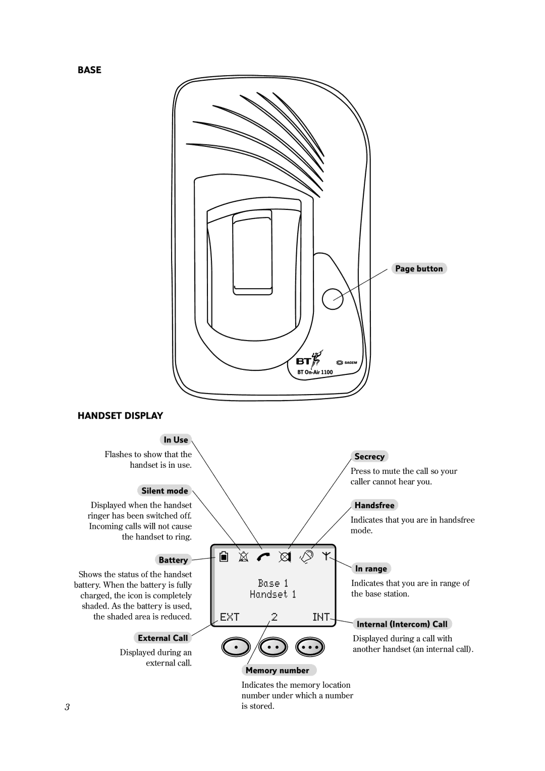 BT 1100 Executive manual Base 