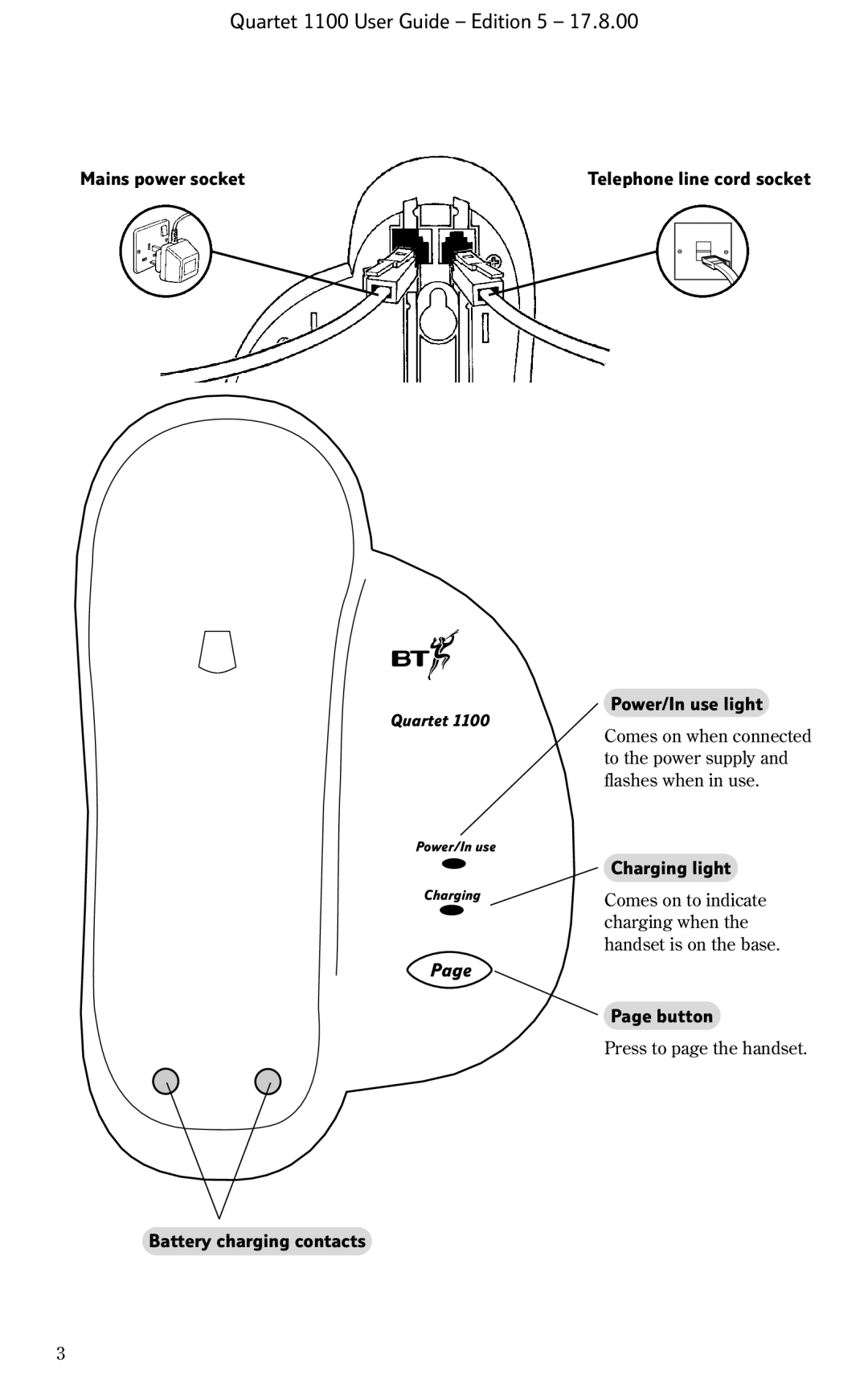 BT 1100 manual Mains power socket 