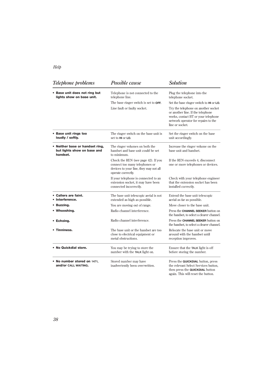 BT 1200 manual Help 