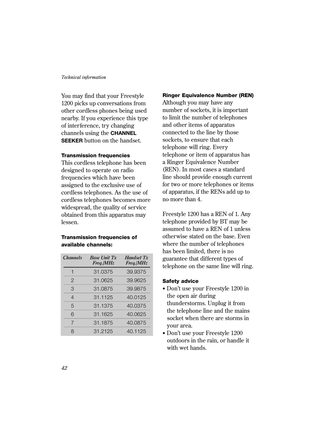 BT 1200 manual Transmission frequencies 