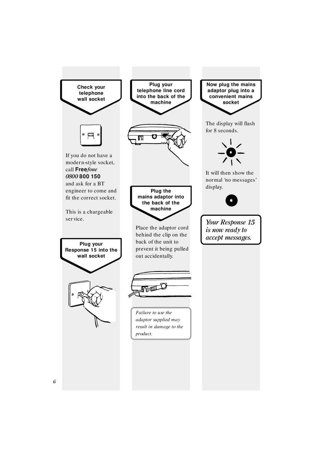 BT manual Your Response 15 is now ready to accept messages 