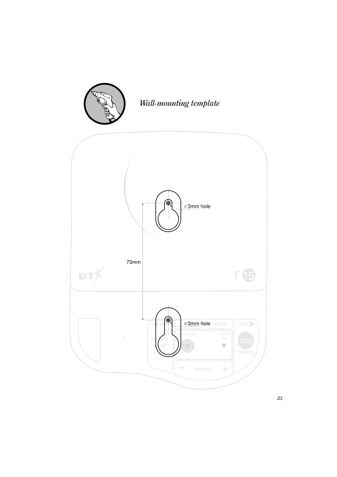 BT 15 manual Wall-mounting template 