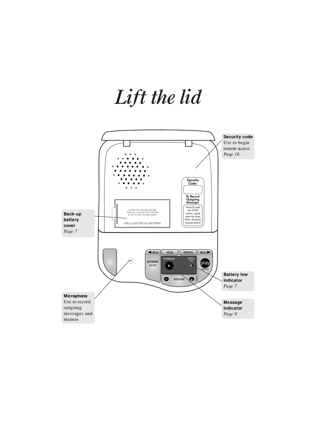 BT 15 manual Lift the lid, Use to begin remote access 