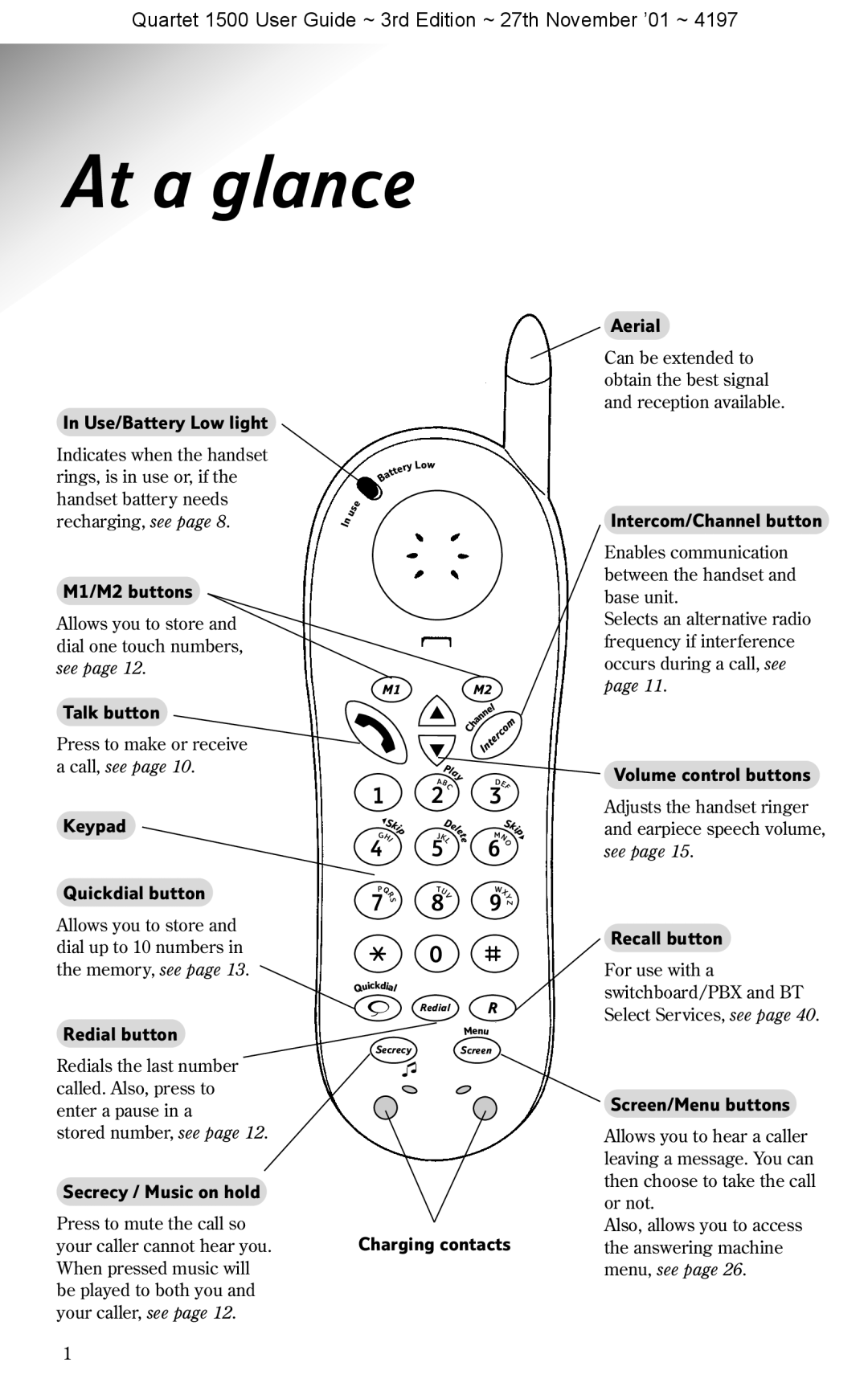 BT 1500 manual At a glance, Use/Battery Low light 