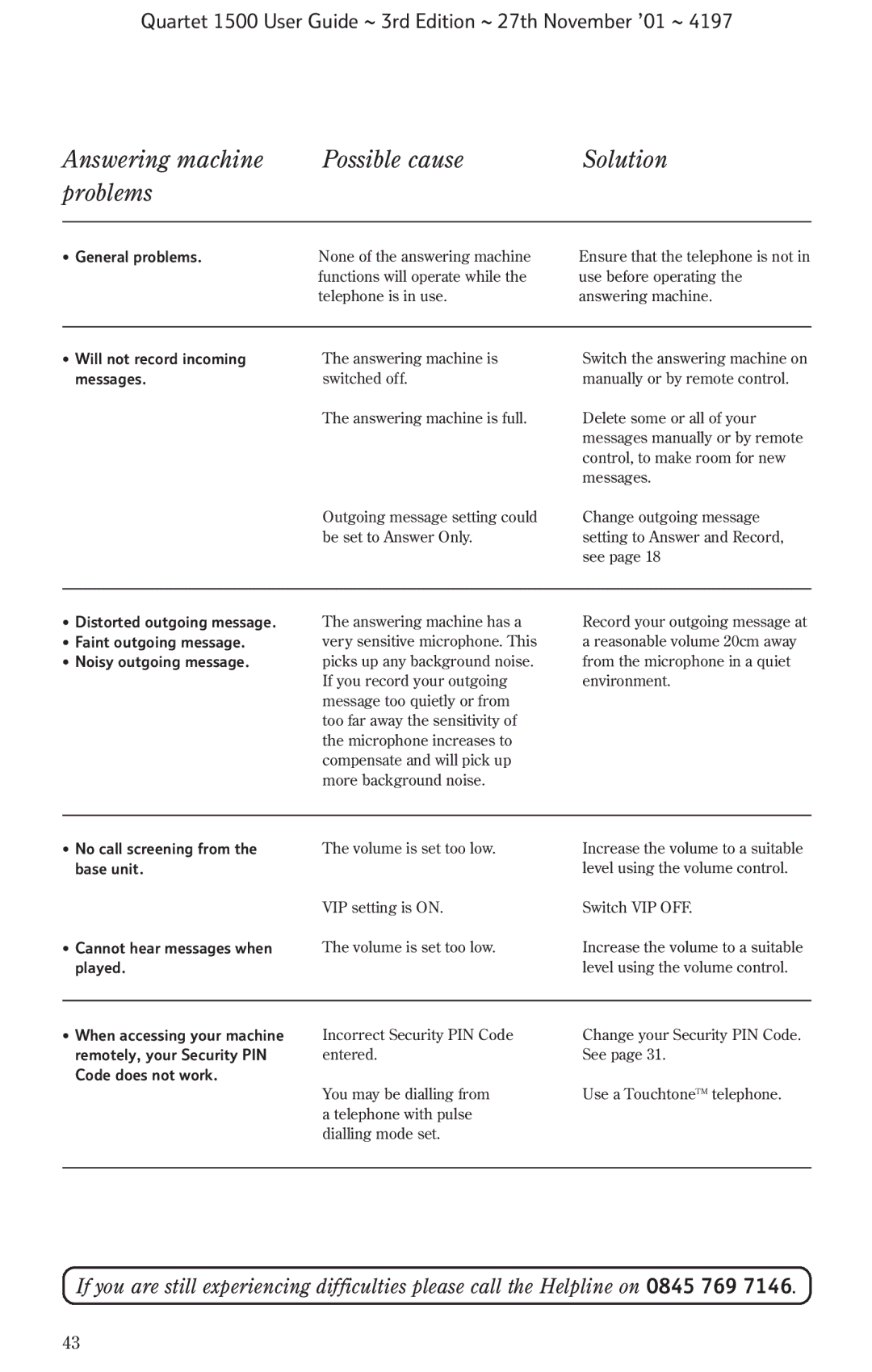 BT 1500 manual Answering machine Possible cause Solution Problems 