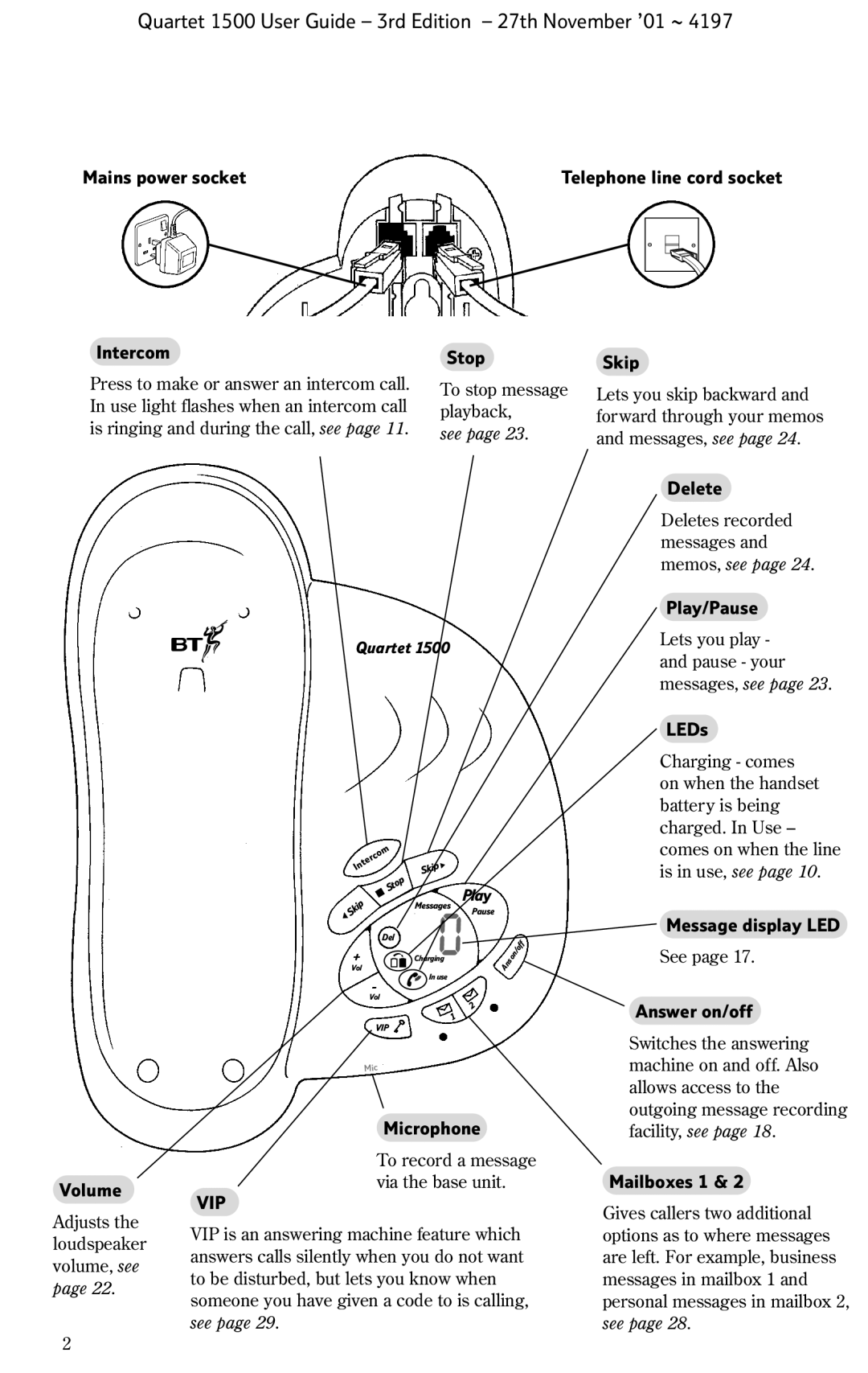 BT 1500 manual Vip 