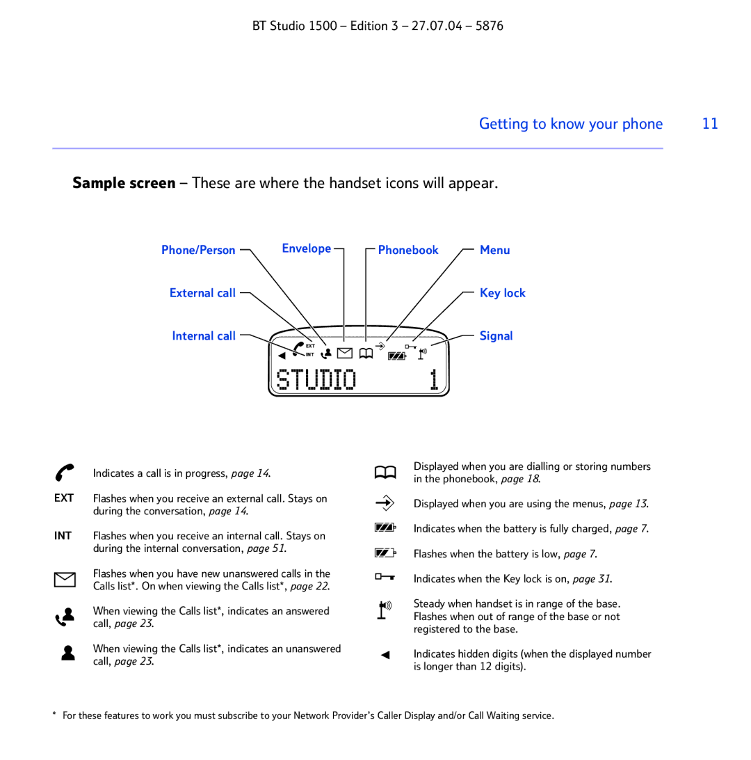 BT 1500 Sample screen These are where the handset icons will appear, Phone/Person Envelope External call Internal call 