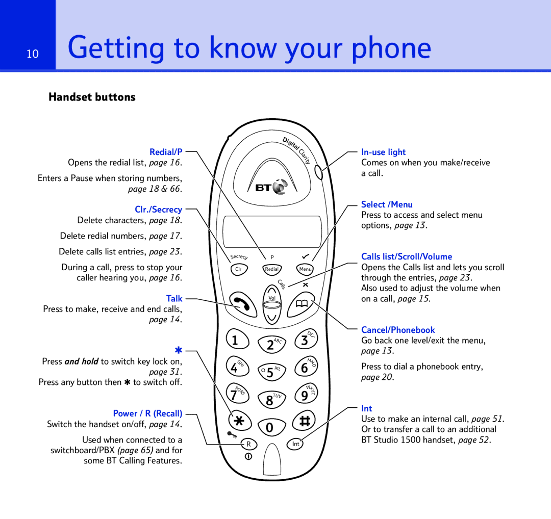 BT 1500 manual Getting to know your phone, Handset buttons 