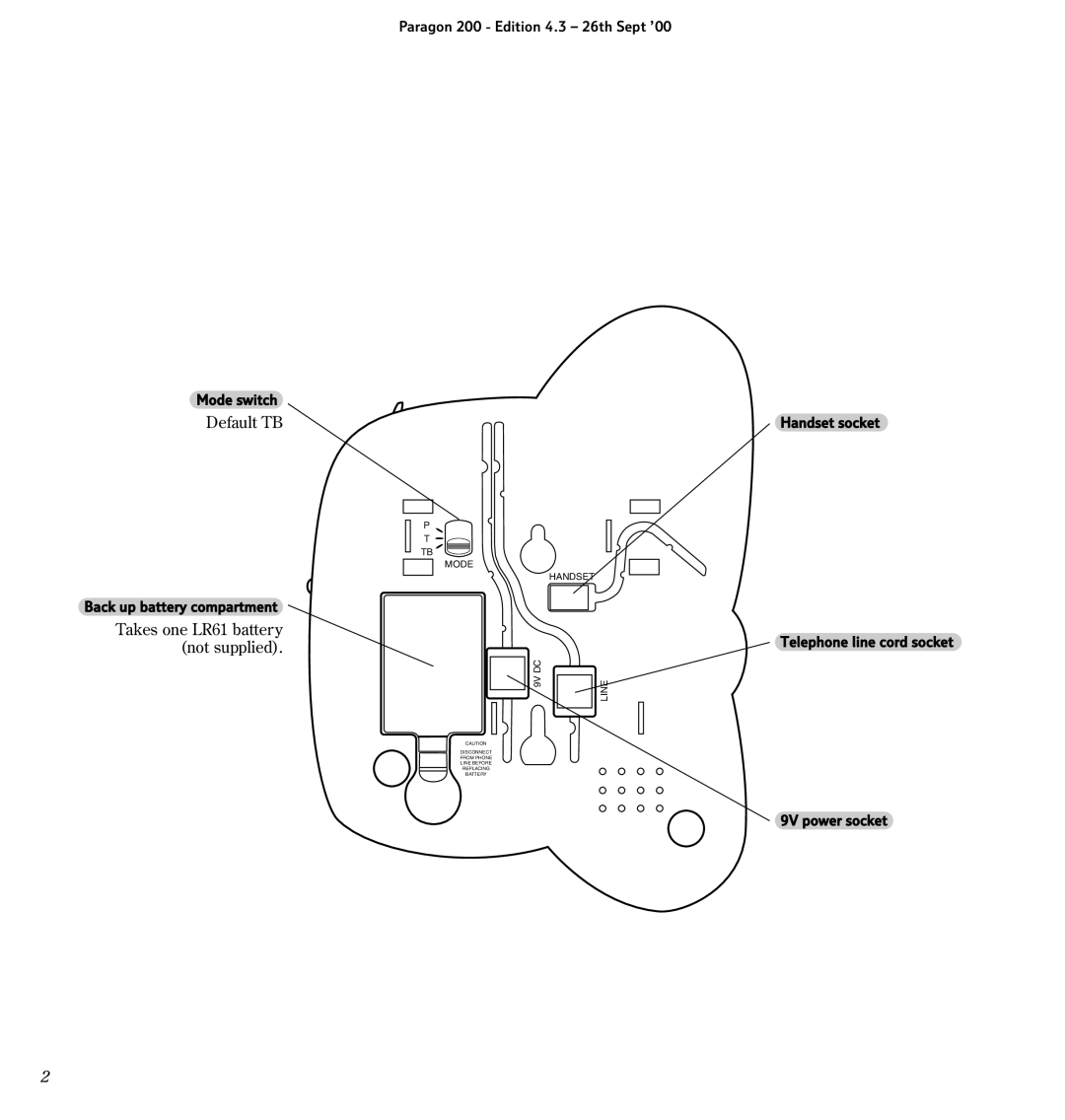 BT 200 manual Default TB 