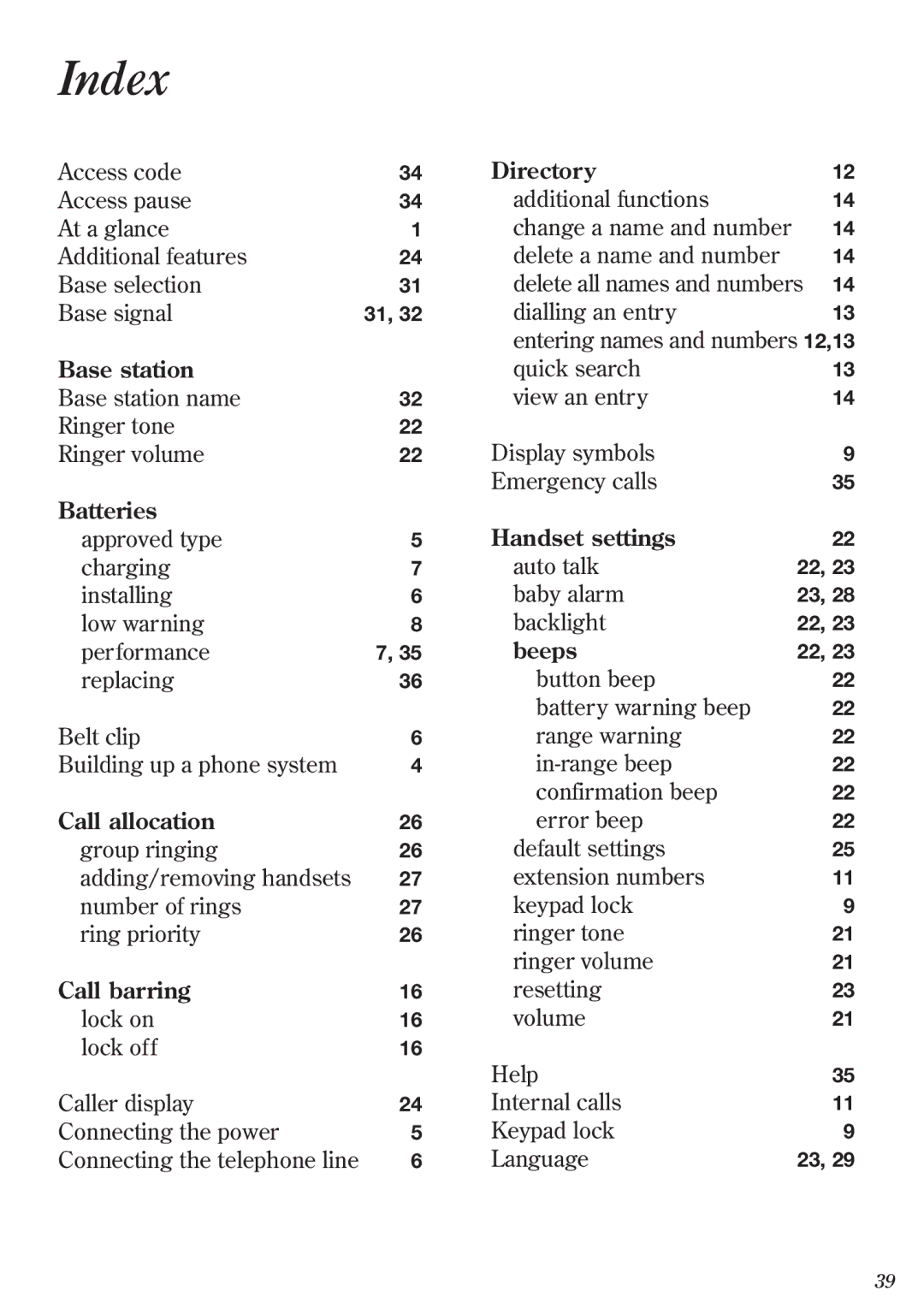 BT 2011 manual Index 