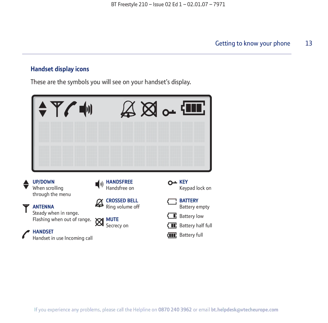 BT 210 manual Handset display icons, UP/DOWN When scrolling through the menu 