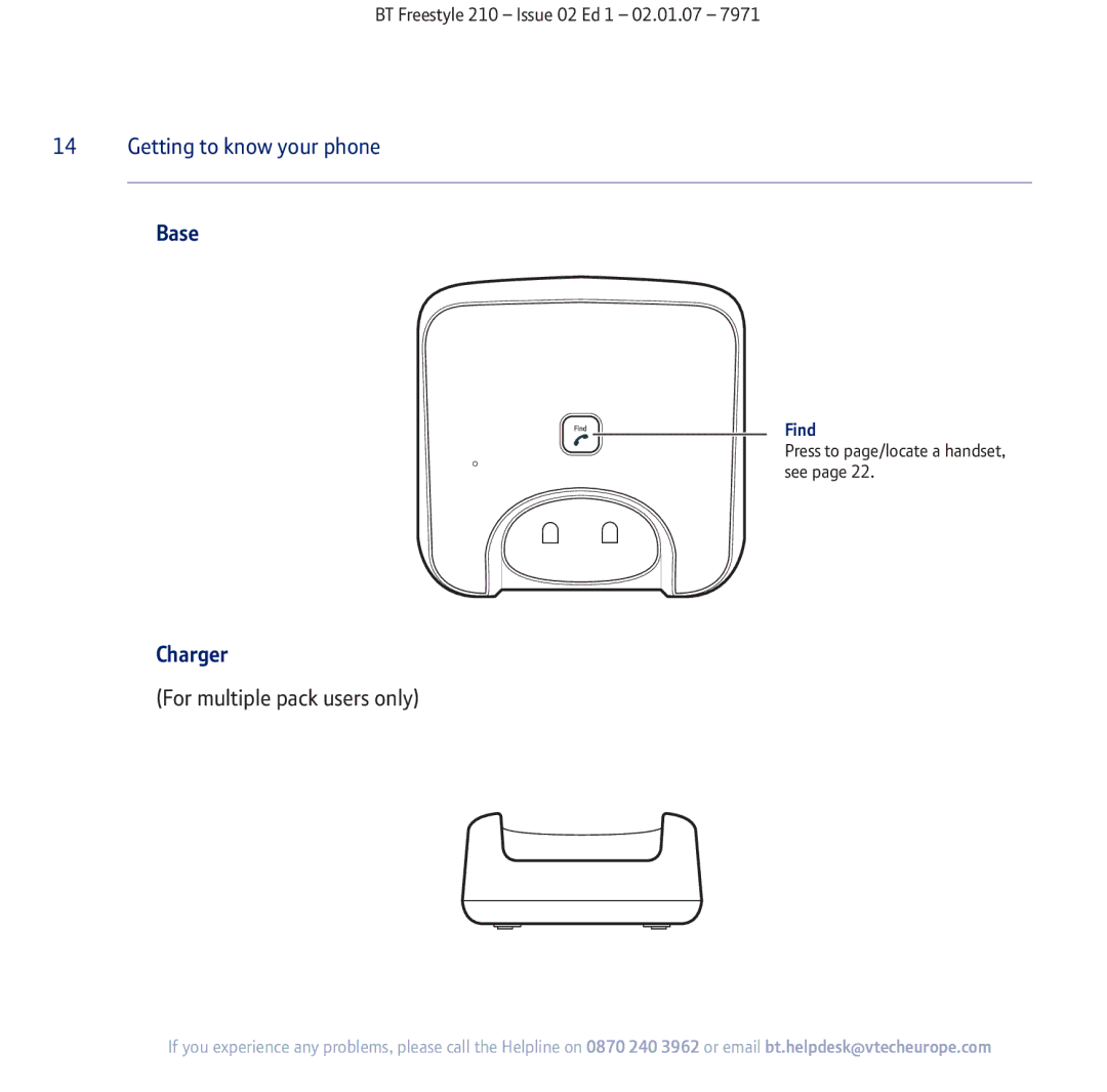 BT 210 manual Base, Charger, For multiple pack users only, Find 