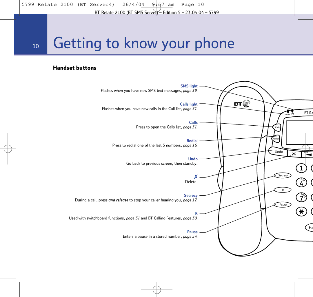 BT 2100 manual Getting to know your phone, Handset buttons 