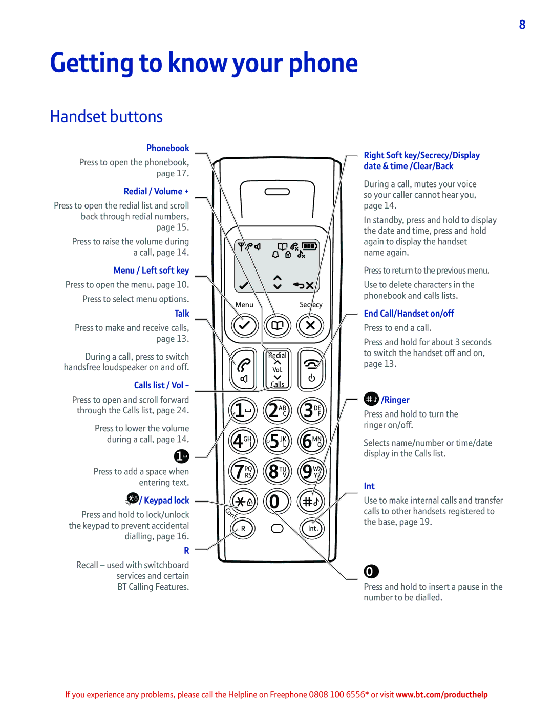 BT 2100 manual Getting to know your phone, Handset buttons 