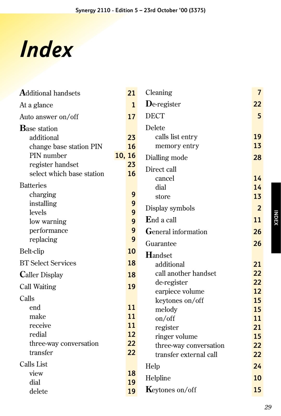 BT 2110 manual Index, Dect 