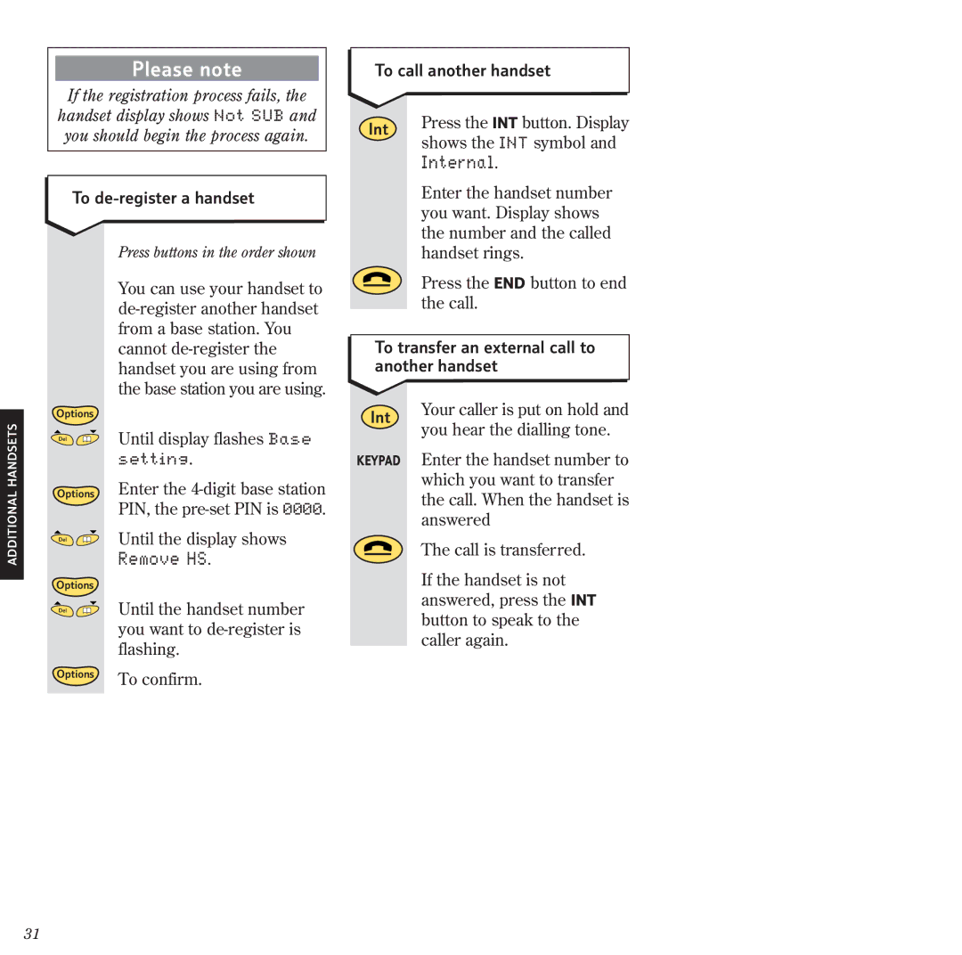 BT 2120 manual Internal, Remove HS, To de-register a handset To call another handset Int 