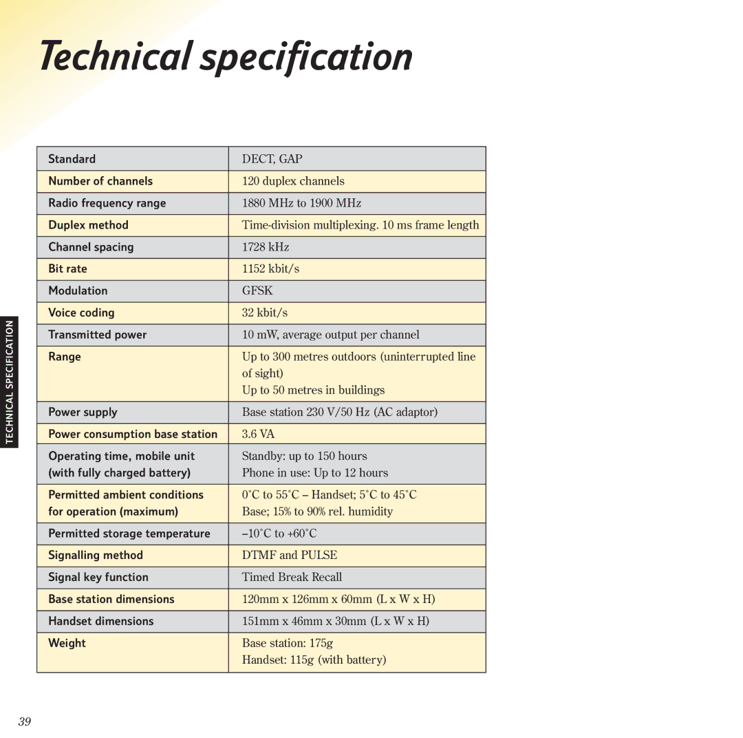 BT 2120 manual Technical specification 